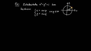 Analytisk geometri flerdim del 10  polära koordinater [upl. by Htebasil78]