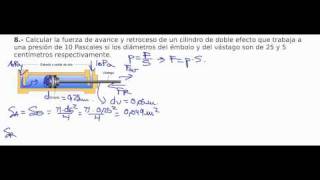 Ejercicios resueltos hidráulica y neumática Cilindro Doble Efecto 1 [upl. by Gomez]