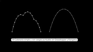 09 Catenaria simple con cargas puntuales en Kangaroo  Speedmodeling [upl. by Goldarina]