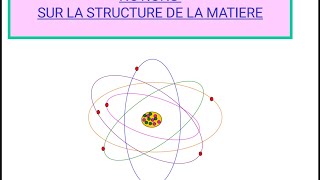 Notions sur la structure de la matière caractéristiques des atomes partie 1 1ère année médecine [upl. by Mojgan]