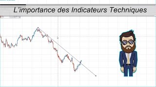 💪 Limportance des Indicateurs Techniques en Trading [upl. by Atsok]