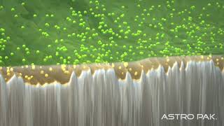 Solid State Physics  Lecture 8 Microscopic View of Electrons in Solids Tight Binding Chain [upl. by Ames2]