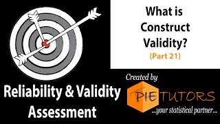 What is Construct Validity Part 21 of the Course  wwwpietutorscom [upl. by Aala]