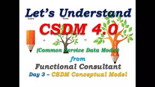 CSDM 40  Day 3  CSDM Conceptual Model  Learn From Functional Consultant Shorts Short [upl. by Jermyn]