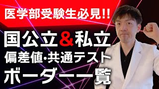 【超便利】全国の医学部の共通テストと2次のボーダー偏差値が分かる一覧表【国公立大学】【私立大学】 [upl. by Tihw]