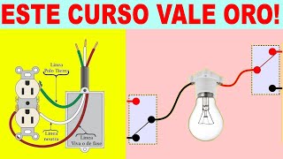 Circuitos eléctricos teoría básica y ejemplos [upl. by Conrad]