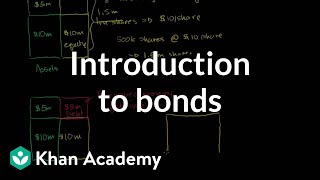 Introduction to bonds  Stocks and bonds  Finance amp Capital Markets  Khan Academy [upl. by Kasevich]