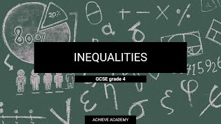 Cant Understand Inequalities Its This Easy  GCSE maths [upl. by Atekehs953]