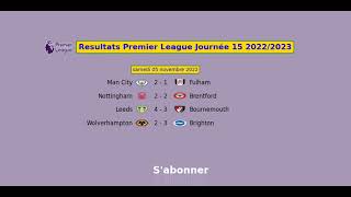 Resultats Ligue anglaise Premier League Journée 15 2022 2023 [upl. by Htelimay]