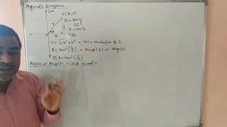 Complex Number  Argands Diagram Polar Form [upl. by Rehnberg547]