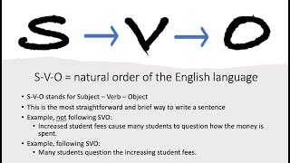 Brevity in Media Writing for JMC 2033 [upl. by Drareg996]