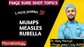 mumps measles rubella microbiology fmge High yield topics FMGE INICET [upl. by Cliffes]