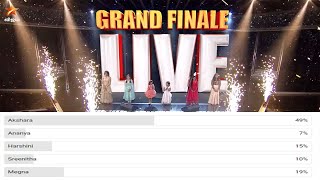 Super Singer Junior 9  Grand Finale Title Winner  Unofficial Voting Result [upl. by Niwdog]