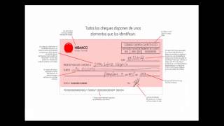 Tú los cheques y las transferencias bancarias [upl. by Anabella117]