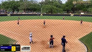 LHSAA Class AAAA Softball quarterfinal Neville vs Beau Chene [upl. by Ailin197]