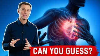 The Hidden Causes of Heart Palpitation – Revealed by DrBerg [upl. by Ibocaj415]