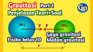 F326Hukum gravitasi Newtongaya gravitasi Newton dan percepatan gravitasi atau medan gravitasi [upl. by Harli]