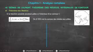 Analyse Complexe 15 Théorème des Résidus [upl. by Neville]