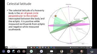 July 9 Class 17 Fundamentals Of Geodesy  Chapter 5 Celestial Systems [upl. by Rothstein559]