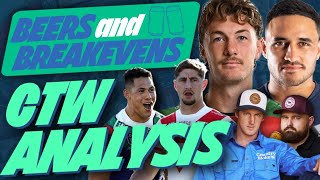 NRL SuperCoach CTW Analysis  Which CTW SuperCoach Guns Are We Locking In [upl. by Nilpik]