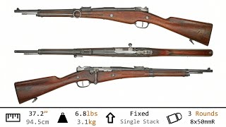 CampRsenal War Were Declared Mk 02A guns oldguns [upl. by Bay]