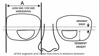 The Boxing System [upl. by Almeida]