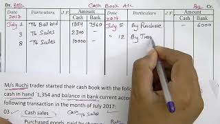 Two Coloumn Cash Book  Class 11  Bank Ac  Accountancy [upl. by Dillie]