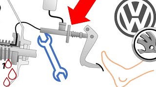 Kupplungspedal steckt  Entlüften Reparatur Schritt für Schritt Anleitung  Skoda Octavia amp VAG [upl. by Attenwahs]