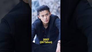 Crow Zero 2007 Actors shorts shortvideo [upl. by Marian]