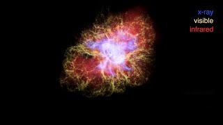 Crab Nebula The Multiwavelength Structure of a Pulsar Wind Nebula [upl. by Edrei]