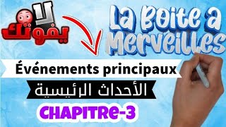 La Boîte à Merveilles  Événements principaux Chapitre 3⃣  الأحداث الرئيسية [upl. by Enilrad805]