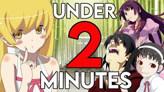 Monogatari Series Watch Order In UNDER 2 MINUTES 2021 [upl. by Ayotan]