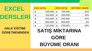 Excel Büyüme Oranı Hesaplama [upl. by Naryb]