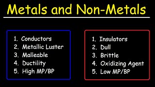 Metals and Nonmetals  Chemistry [upl. by Hakon309]