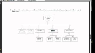 7 UML Class Diagram Example 2 in Arabic [upl. by Ydeh967]