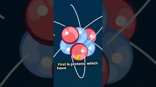 🔬Atomic Structure Explained Simply ⚛️✨ basicchemistry [upl. by Aisila]