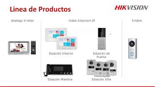 Línea de productos intercom Hikvision [upl. by Farrar206]