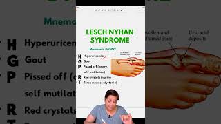 Lesch Nyhan Syndromebiochemistry neet fmgs shortvideos [upl. by Nereen623]