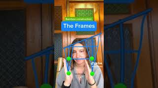 The Frames  Bamboo Construction [upl. by Milla]