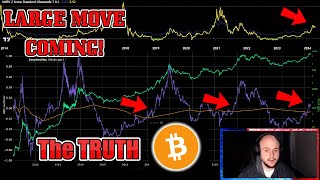 🔴 BITCOIN BULLRUN  ALT SEASON 2 DOGE JASMY PEPE LUNC SHIB BULLRUN 120K BULLRUN COMING [upl. by Inna83]