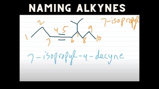 Naming Alkynes  Organic Chemistry [upl. by Anawqahs]