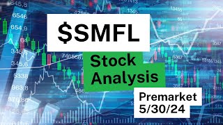 SMFL Stock Analysis  Premarket 53024 [upl. by Laszlo532]