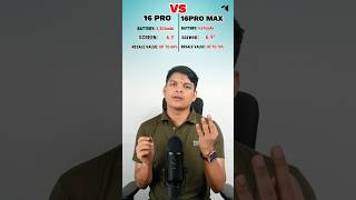 Iphone 16 Pro Vs 16 Promax [upl. by Ketchan643]