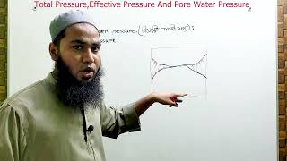 Geo tech Class13।।Total Pressure  Effective Pressure amp Pore Water Pressure1।।Engineers Academy [upl. by Xavler]