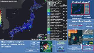 Japan  Tokyo RealTime Earthquake Early Warning and Tsunami Warning English [upl. by Kirit333]