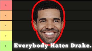 The Drake Diss Track Tier List [upl. by Nollaf884]