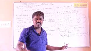 Short Cut Method for Cauchys Residue Theorem [upl. by Gildus]