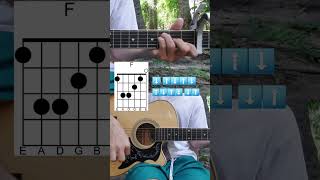 Evergreen Richy Mitch amp The coal minersGuitar Tutorial fypシ゚viral Evergreen guitartutorial [upl. by Dihgirb]