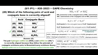 Conjugate AcidBase Pairs  202320U1P1 CAPE Chemistry [upl. by Mota212]