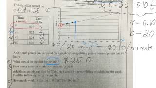 interpolating amp extrapolating from a graph gr 9 applied 05 01 17 [upl. by Nahoj]